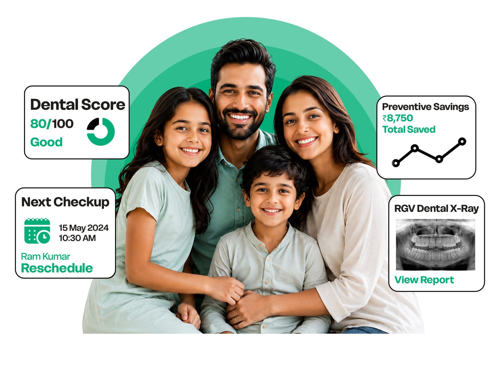 Smileguard Home Page