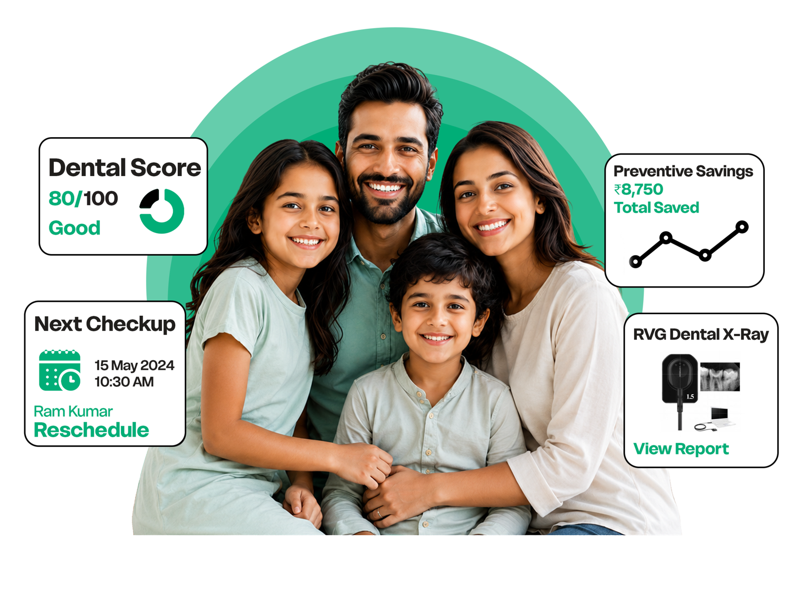 Smileguard Home page Banner image